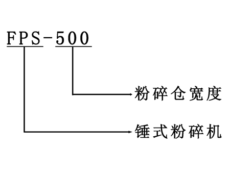 大連錘式粉碎機