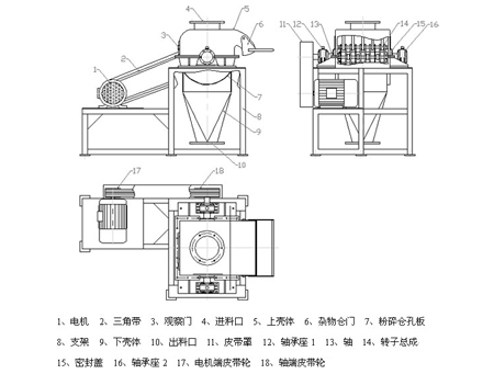 錘式粉碎機(jī)