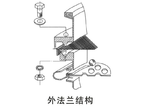 篩分設(shè)備廠家